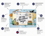 Premium MacBook Skin | Let the Adventure Begin Travel Map Design - Image 3