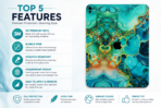 Aqua Geode Fusion iPad Skin - Image 2