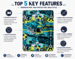 Urban Graffiti Collage Premium Tablet Skin - Image 2